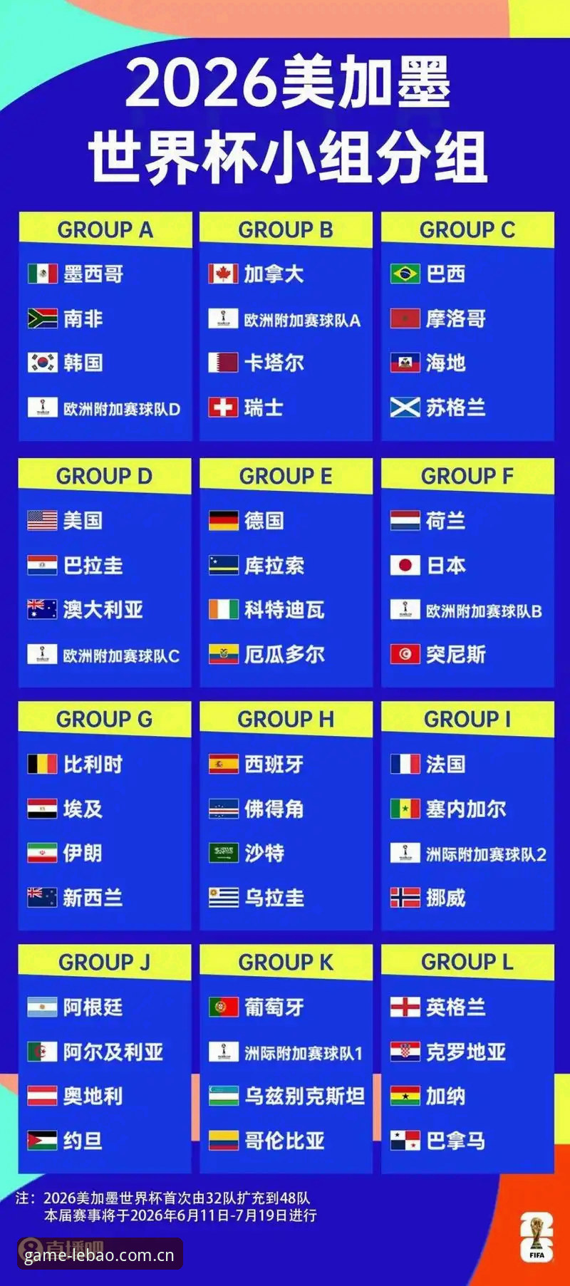 2026世界杯观赛冷场深度评测：从乐宝体育官网看美国签证困局如何搅乱全球球迷的朝圣之旅