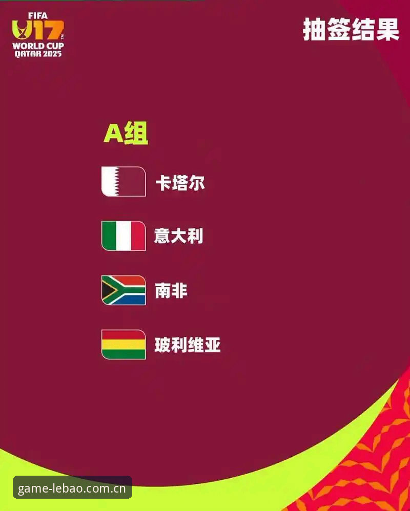 U17足球世界杯抽签结果解读教程——乐宝体育官网带你看懂分组玄机